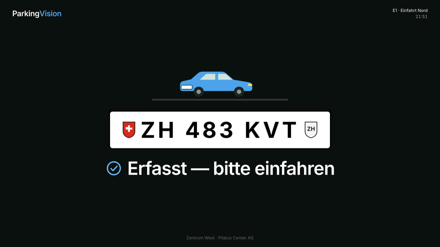 Anzeige an der Einfahrt: erkanntes Kennzeichen, Erfasst — bitte einfahren